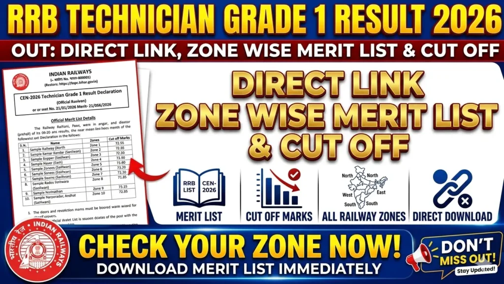 RRB Technician Grade 1 Result 2026 Out: Direct Link, Zone Wise Merit List & Cut Off