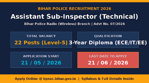 Bihar Police ASI (Technical) Recruitment 2026