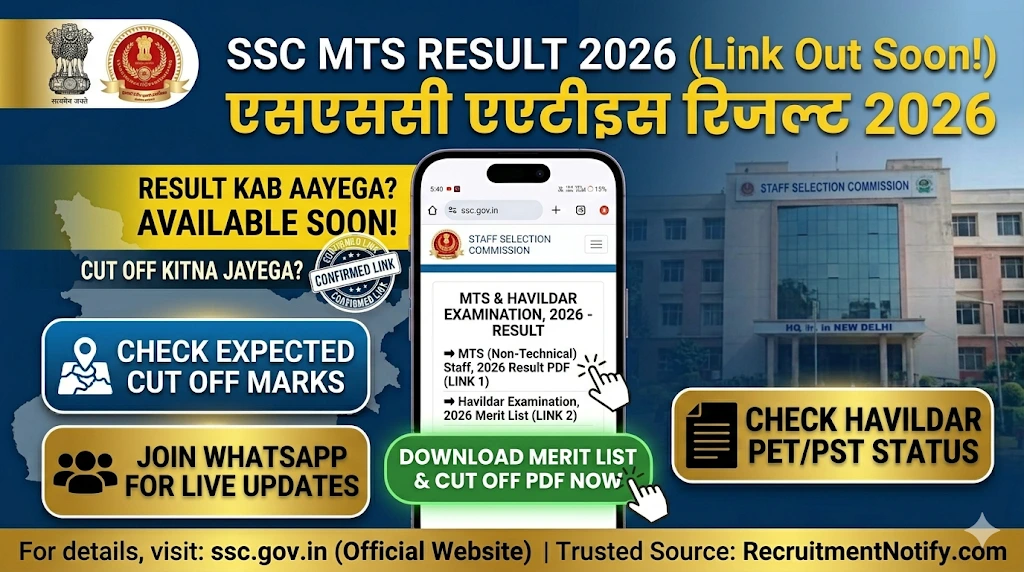 SSC MTS Result 2026 (Link): Download Merit List PDF & Cut Off @ ssc.gov.in