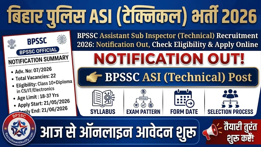 BPSSC Assistant Sub Inspector (Technical) Recruitment 2026: Notification Out, Check Eligibility & Apply Online