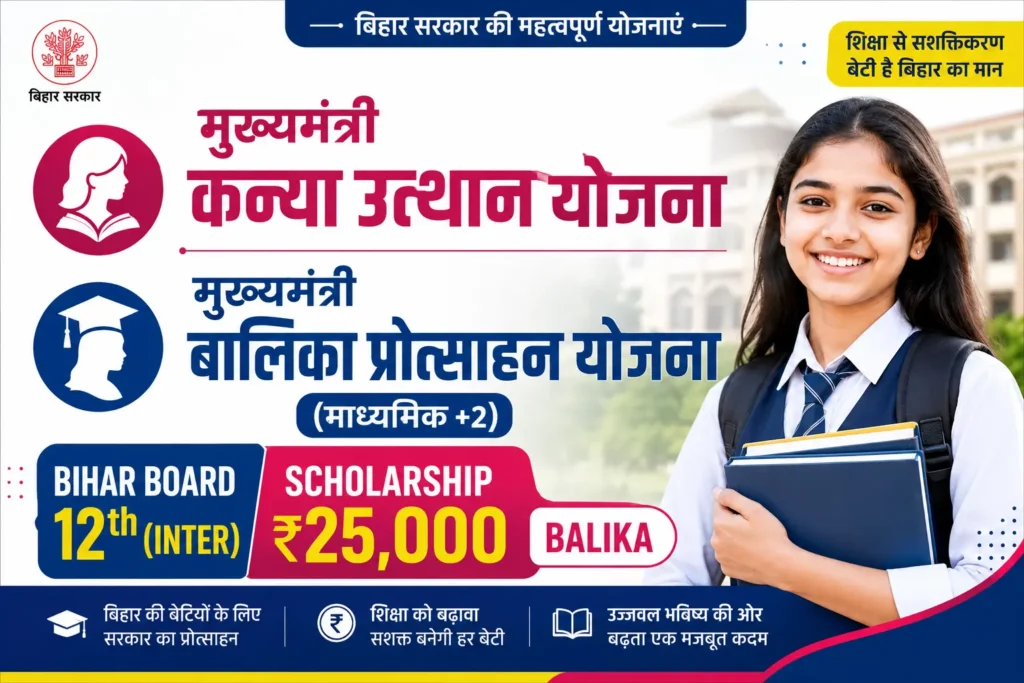 Bihar Board 12th Pass Mukhmantri Kanya Utthan Yojana ₹25,000 Scholarship 2026 Online Form Start