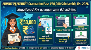 Graduation Pass ₹50,000 Scholarship List 2026