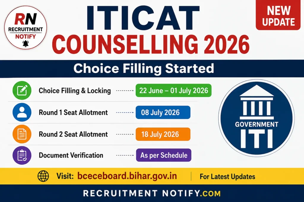 ITICAT Counselling 2026