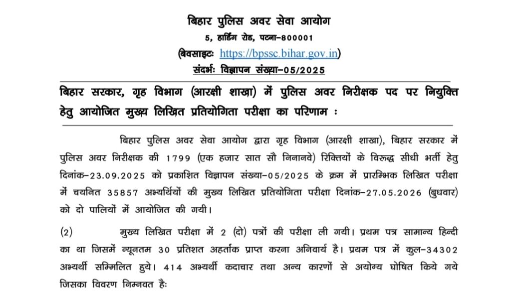 Bihar Police Daroga Mains Result 2026