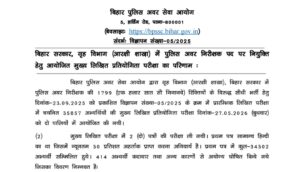Bihar Police Daroga Mains Result 2026