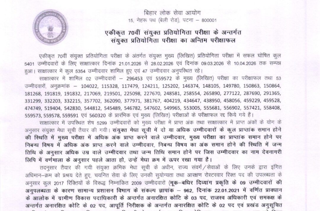 BPSC 70th Final Result 2026 (Link): Merit List PDF Download @ bpsc.bihar.gov.in