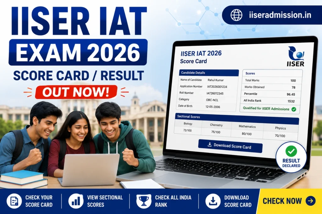 IISER IAT Result 2026