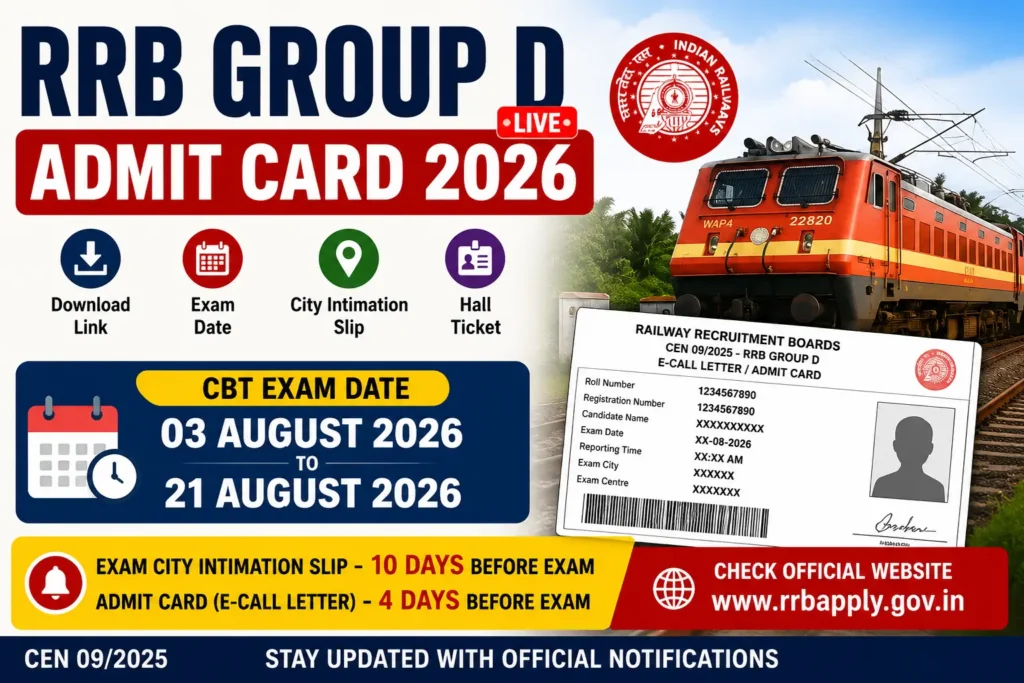 RRB Group D Admit Card 2026