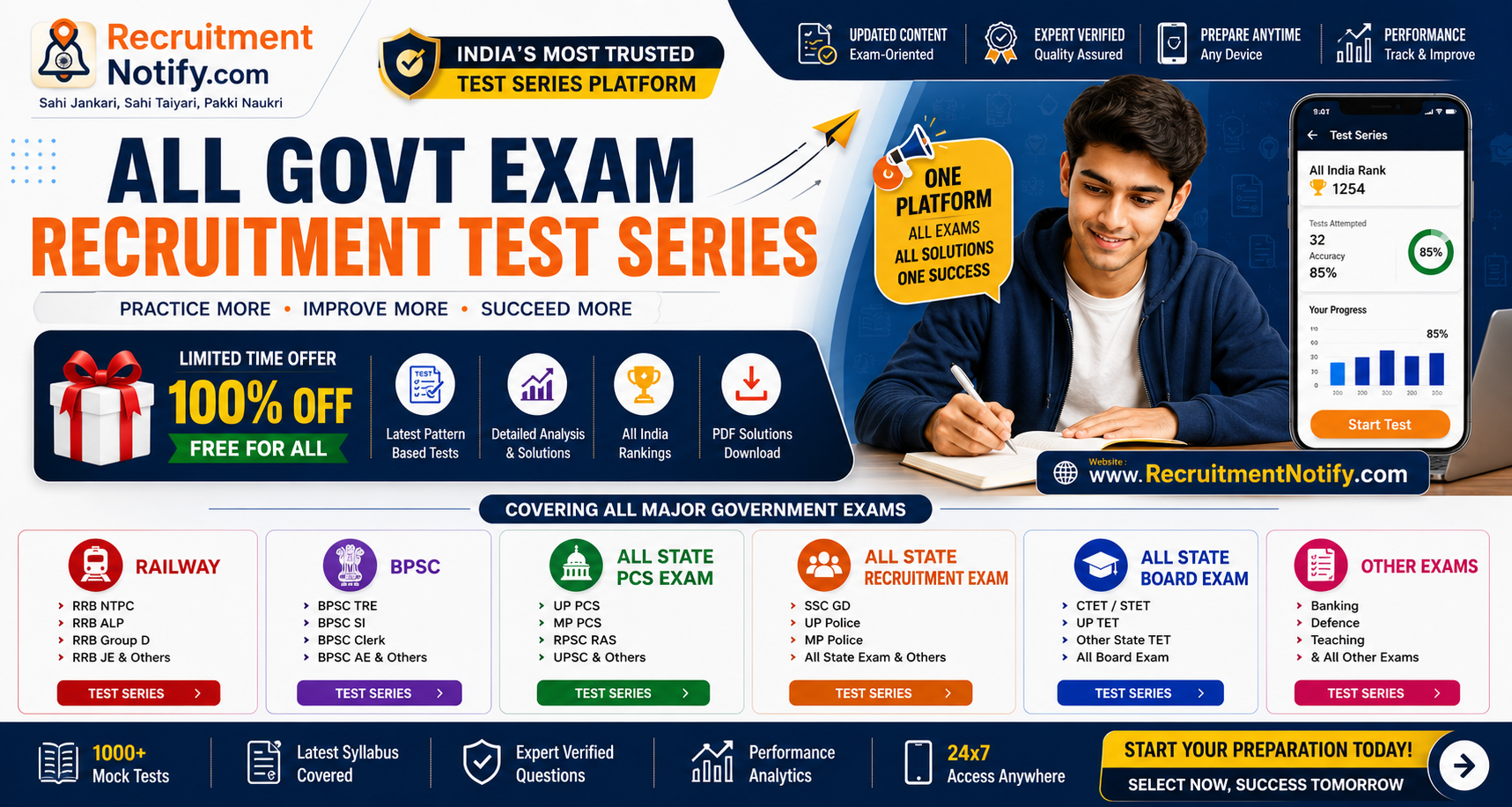 Recruitment Test Series